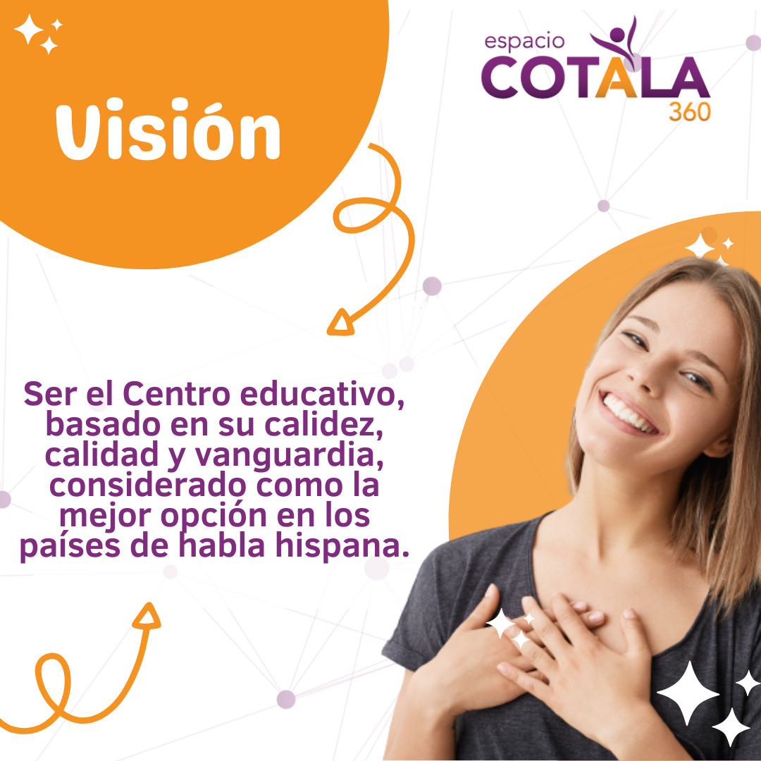 cotala360 vision